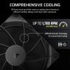 imageCORSAIR RS140 ARGB 140mm PWM Fans  DaisyChain Connection  LowNoise  Magnetic Dome Bearing  Dual Pack  BlackBlack
