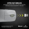 imageCorsair M75 AIR Wireless UltraLight FPS Gaming Mouse  26000 DPI  UltraFast Input  Symmetric Shape  iCUE Compatible  PC Mac  WhiteGray