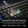 imageCorsair Vanguard AIR 99 Wireless LowProfile OpticalMechanical RGB Gaming Keyboard  QWERTY US 99 Layout OPX Switches 8000Hz HyperPolling Stream Deck Integration Flashtap SOCD  WhiteBlack