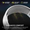 image:imageCorsair HS35 v3 Wireless Gaming Headset with Mic  24GHz amp Bluetooth PCPS5PS4SwitchMacMobile Lightweight Comfort Dolby Atmos  CarbonWhite